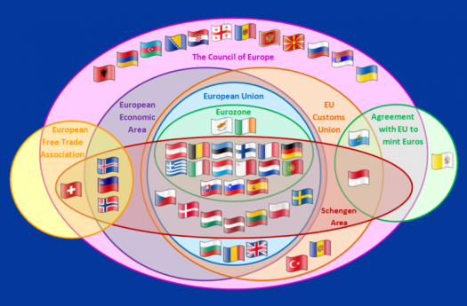  BSD europese unie